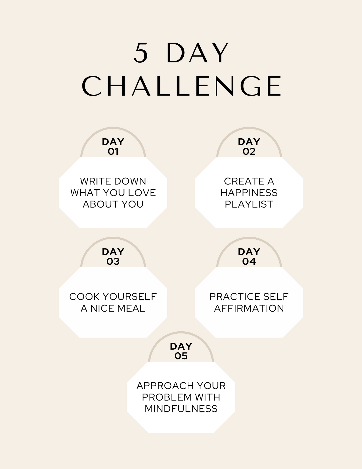 Self Care Planner